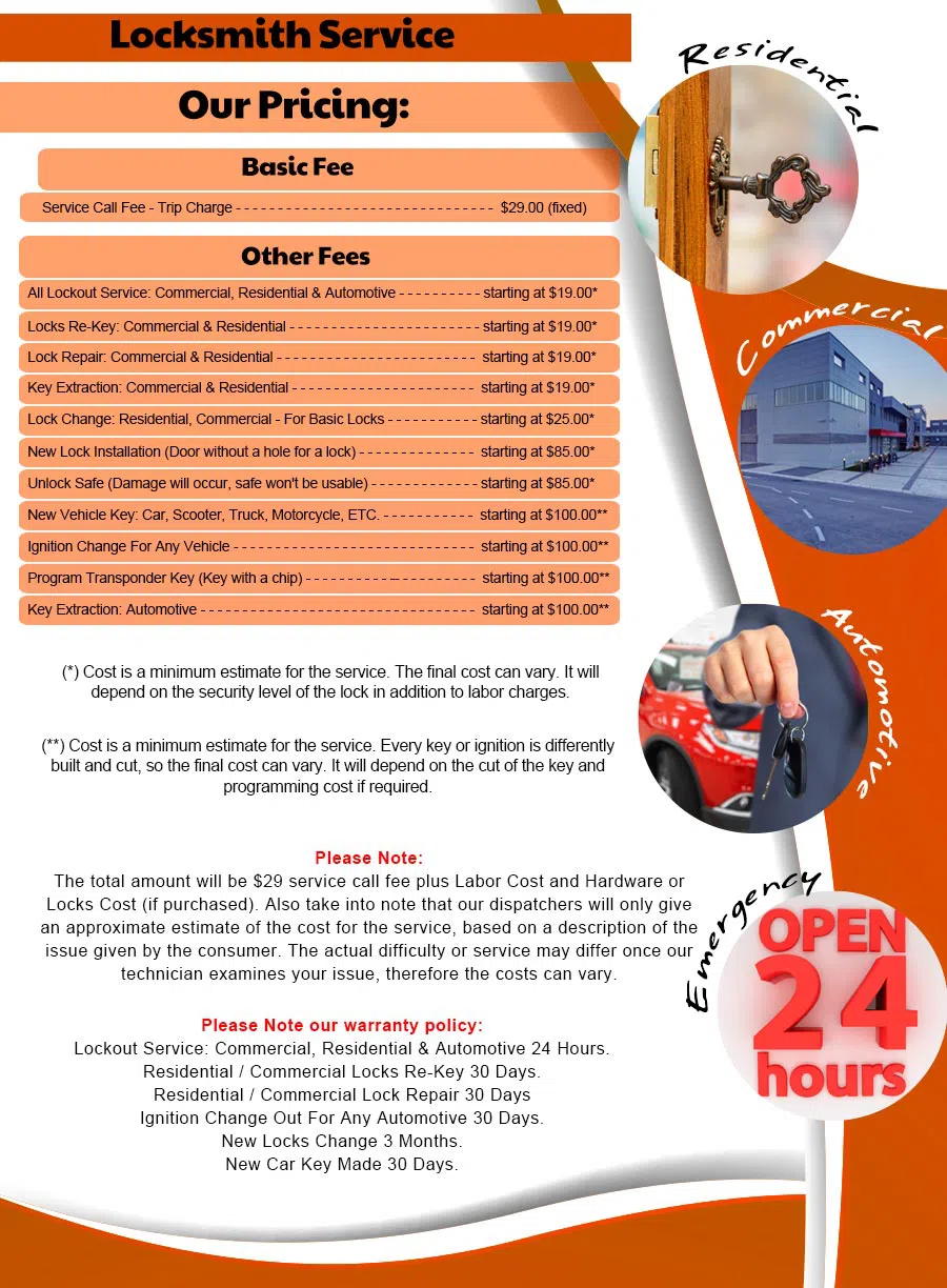 Gallery Locksmith Store Marlton, NJ 856-437-3700